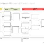 Logic Model Template Word Document – Kenna pertaining to Logic Model Template Word