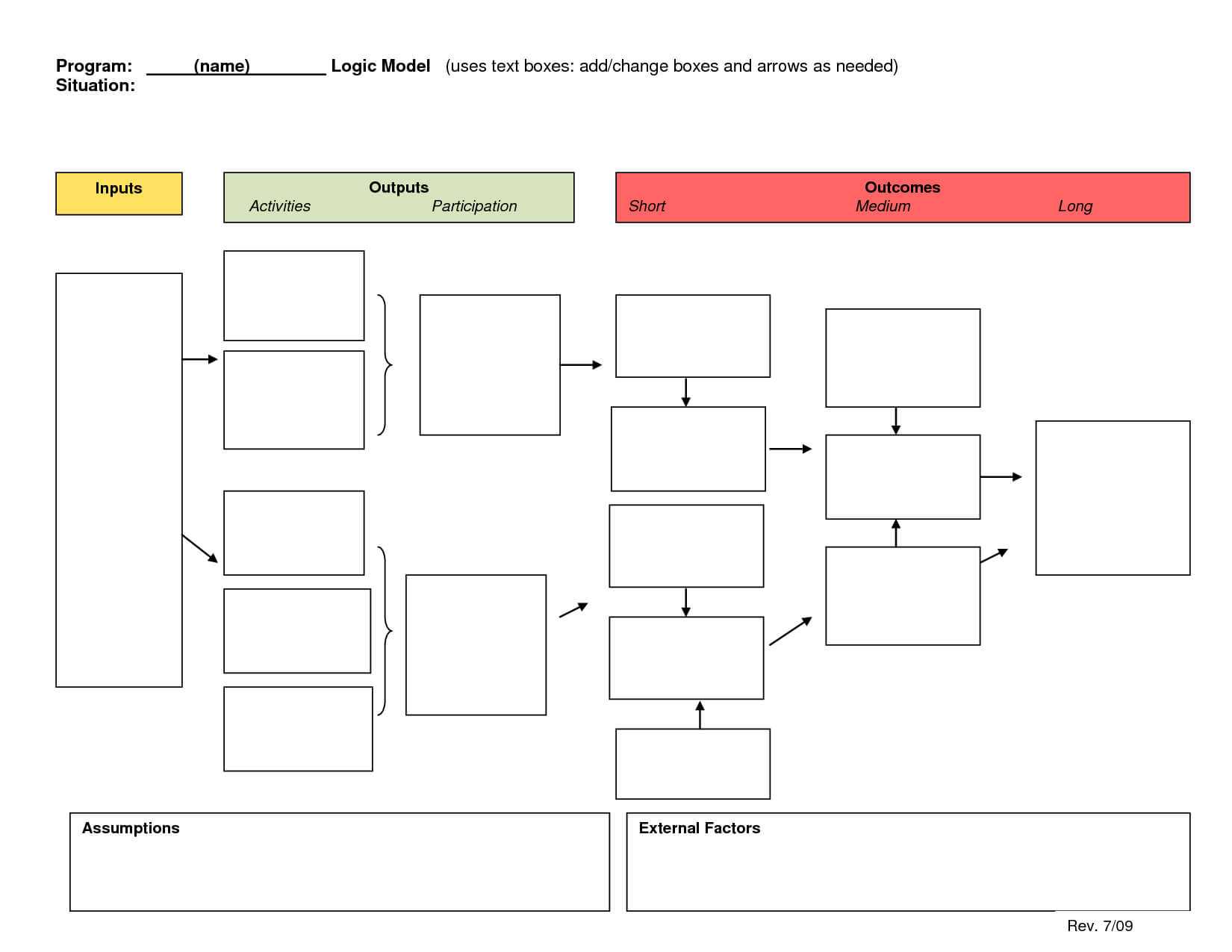 Logic Model Template Word Document – Kenna Pertaining To Logic Model Template Word