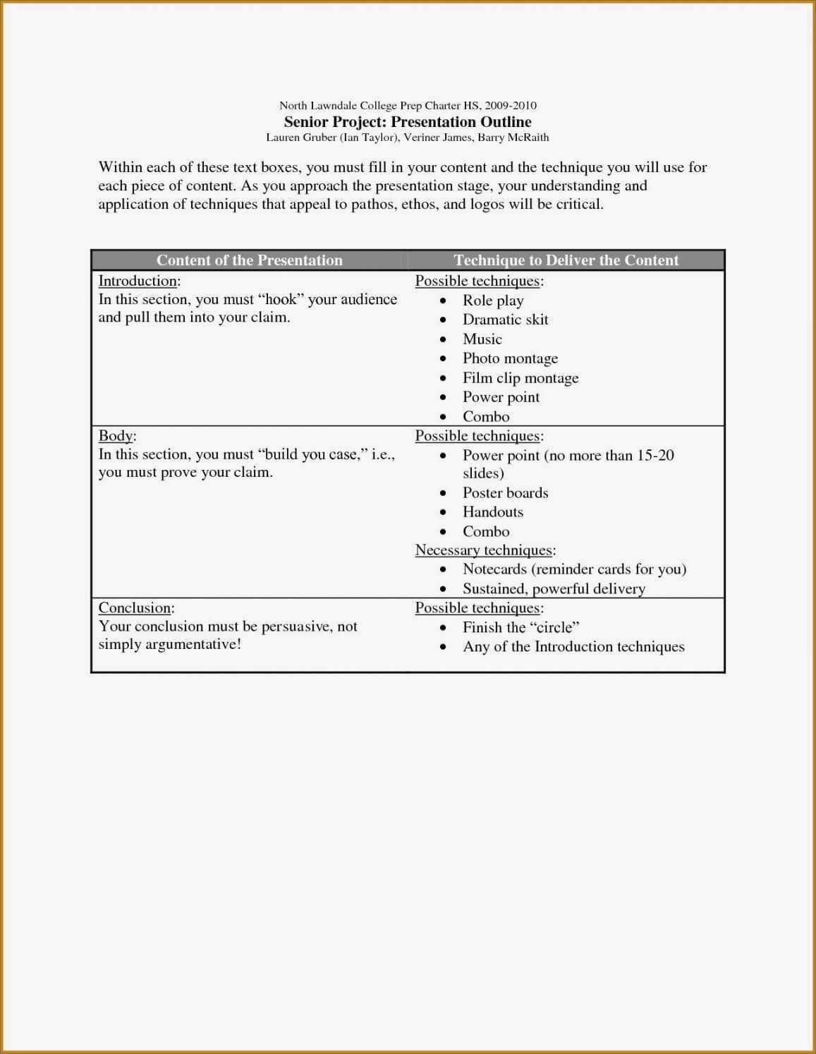 Lottery Syndicate Spreadsheet And Rabies Vaccination Within Rabies Vaccine Certificate Template