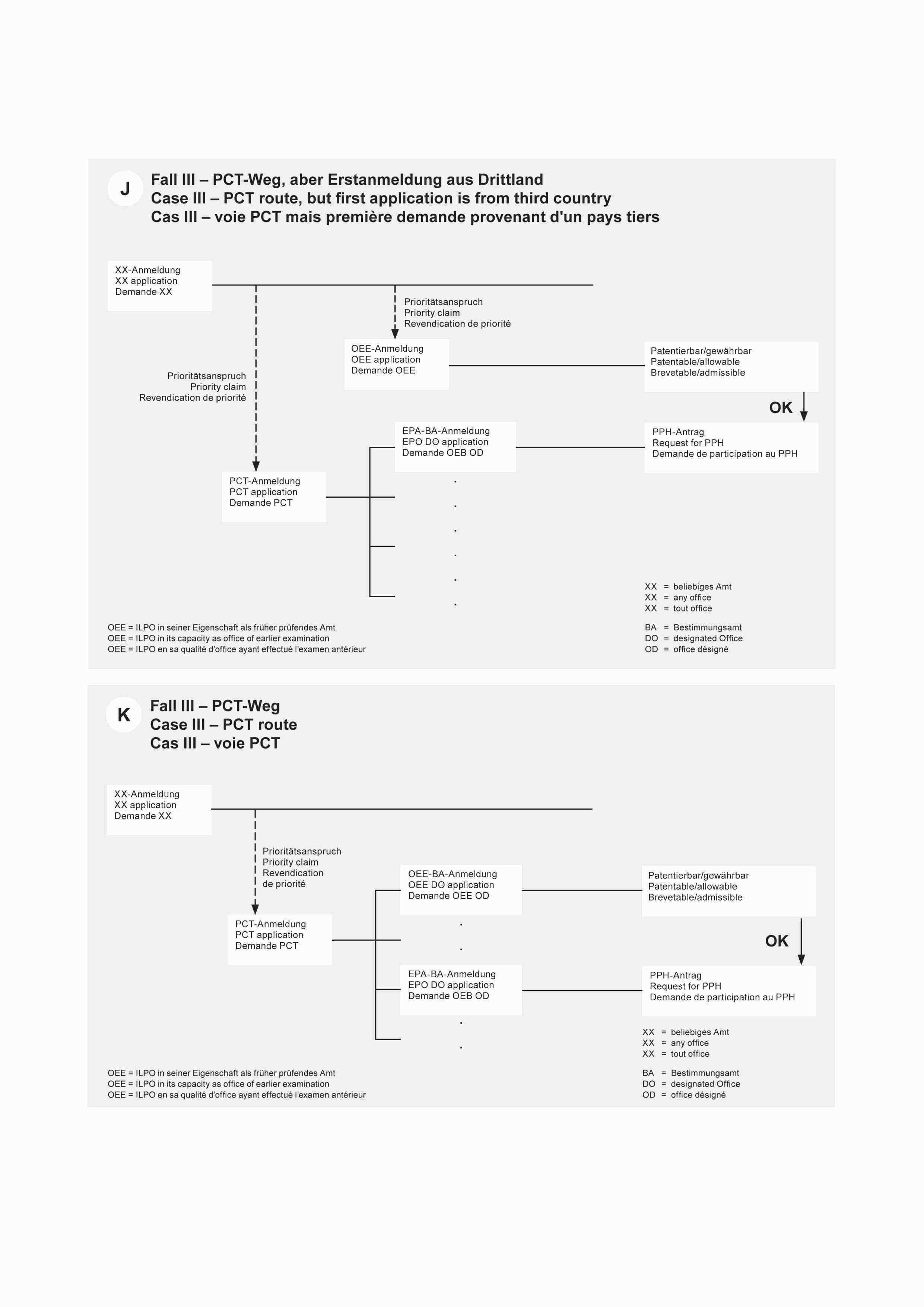 Lottery Syndicate Spreadsheet | Islamopedia.se With Lottery Syndicate Agreement Template Word