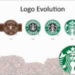 Lovely Free Starbucks Coffee Powerpoint Template | Best Of Throughout Starbucks Powerpoint Template