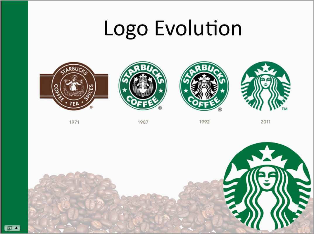 Lovely Free Starbucks Coffee Powerpoint Template | Best Of Throughout Starbucks Powerpoint Template