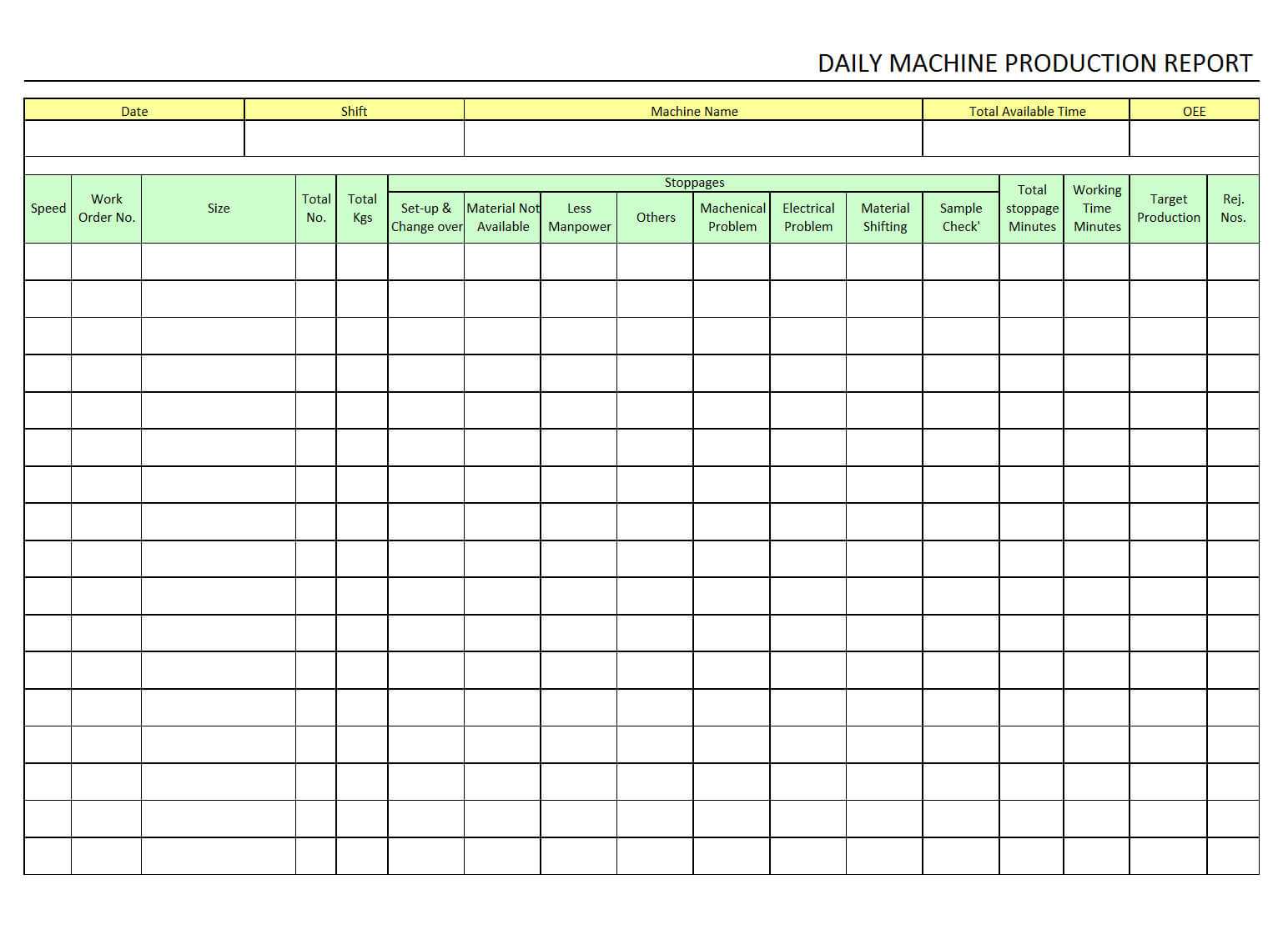 Machine Breakdown Report Template Awesome Daily Machine Within Machine Breakdown Report Template