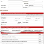 Machinery Risk Assessments – Iss Safety In Safety Analysis Report Template