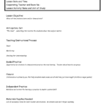 Madeline Hunter Lesson Plan Format Template - Google Search throughout Madeline Hunter Lesson Plan Blank Template