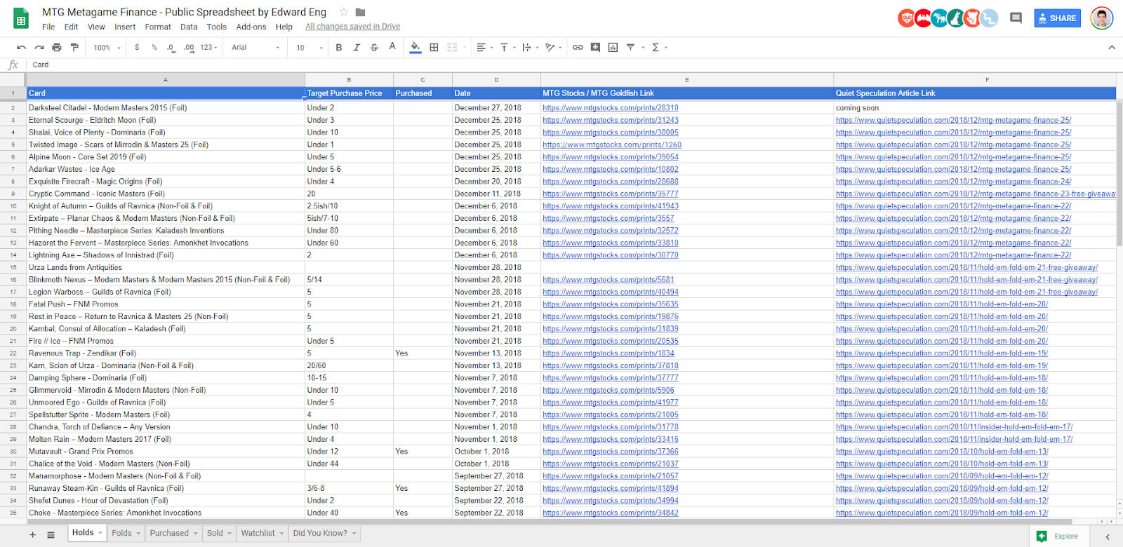 Magic The Gathering Spreadsheet For Card Game Template Maker