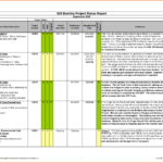 Maintenance Report Template Word | Meetpaulryan In Computer Maintenance Report Template