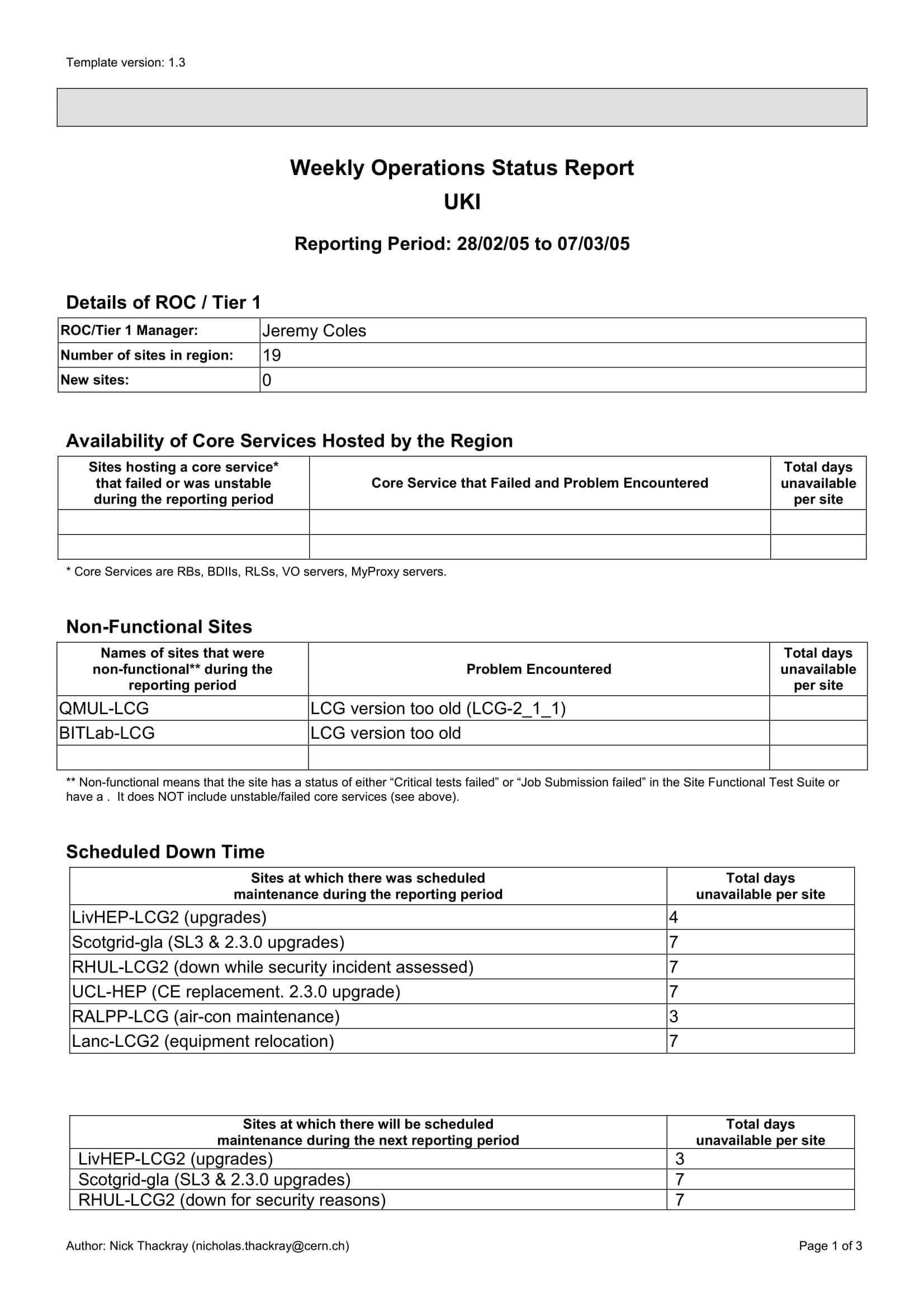 Manager Weekly Report Template – Emayti Regarding Operations Manager Report Template