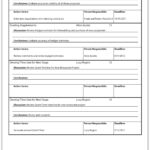 Manufacturing Non Conformance Report Example Pertaining To Non Conformance Report Form Template