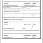 Manufacturing Non Conformance Report Example Pertaining To Non Conformance Report Form Template