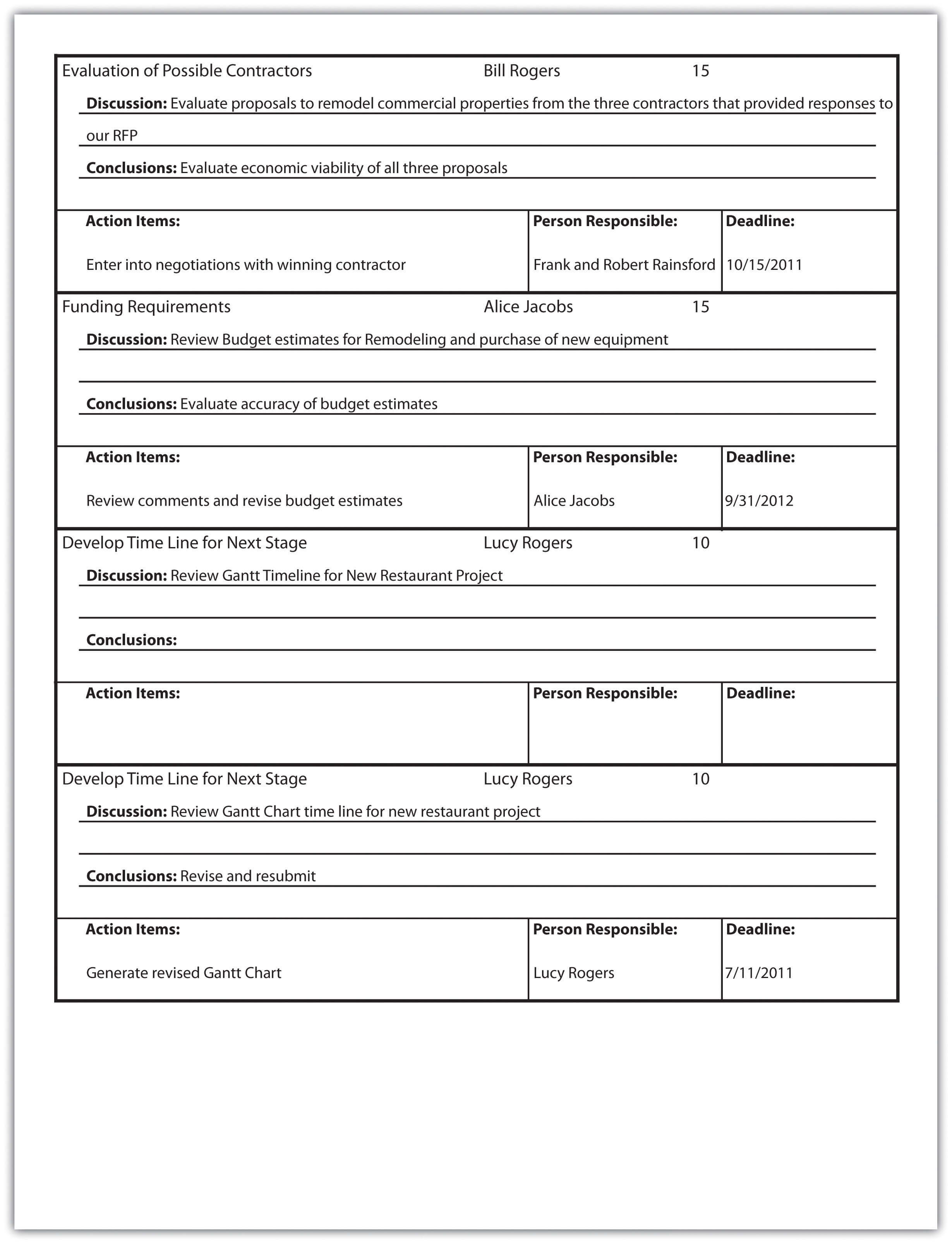 Manufacturing Non Conformance Report Example Pertaining To Non Conformance Report Form Template