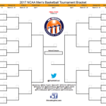 March Madness 2017: Download Your Blank Printable Ncaa Pertaining To Blank March Madness Bracket Template