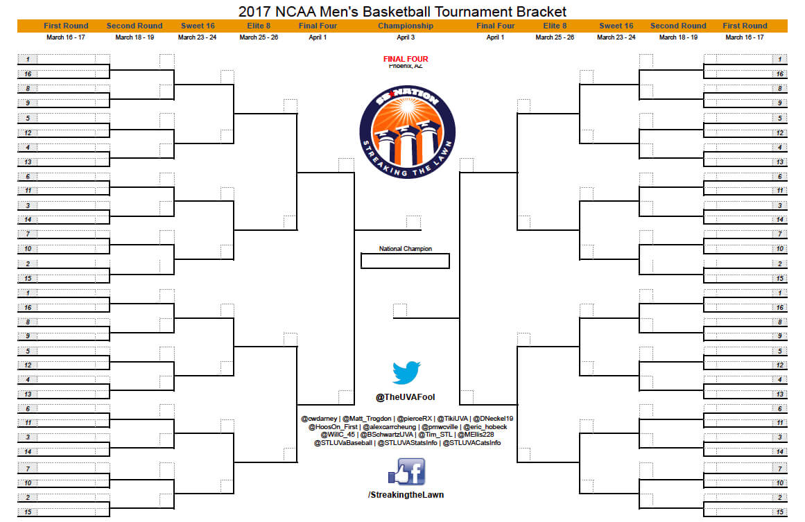 March Madness 2017: Download Your Blank Printable Ncaa Pertaining To Blank March Madness Bracket Template