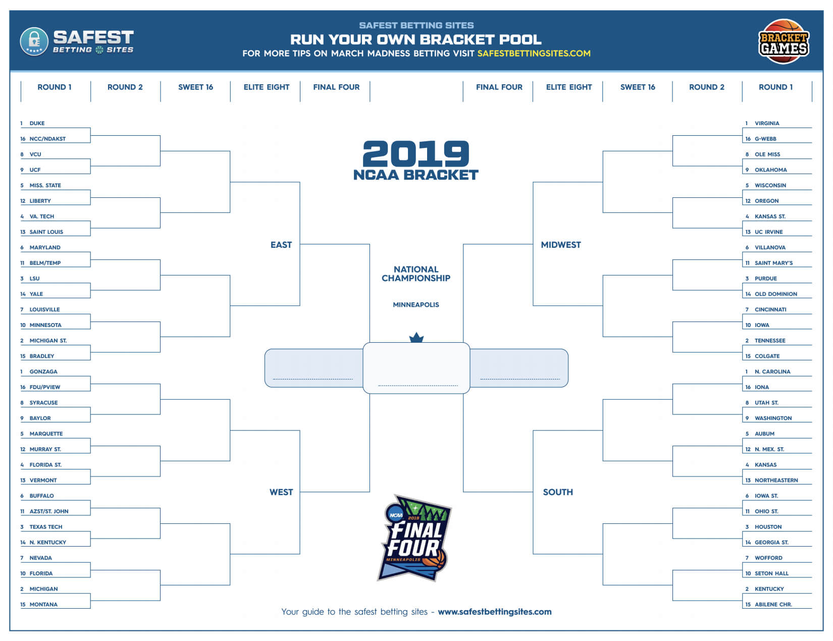 March Madness 2019 Bracket Template (Free Printable Pdf) Intended For Blank March Madness Bracket Template