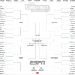 March Madness 2019: Get Your Printable Ncaa Bracket From For Blank March Madness Bracket Template