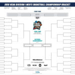 March Madness Bracket 2018: Official And Printable .pdf For Pertaining To Blank Ncaa Bracket Template