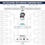 March Madness Bracket 2018: Official And Printable .pdf For Pertaining To Blank Ncaa Bracket Template