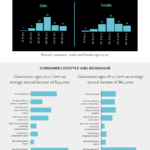 Market Research Report Template – Venngage Regarding Market Research Report Template