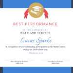 Math Contest – Certificate Template – Visme For Math Certificate Template