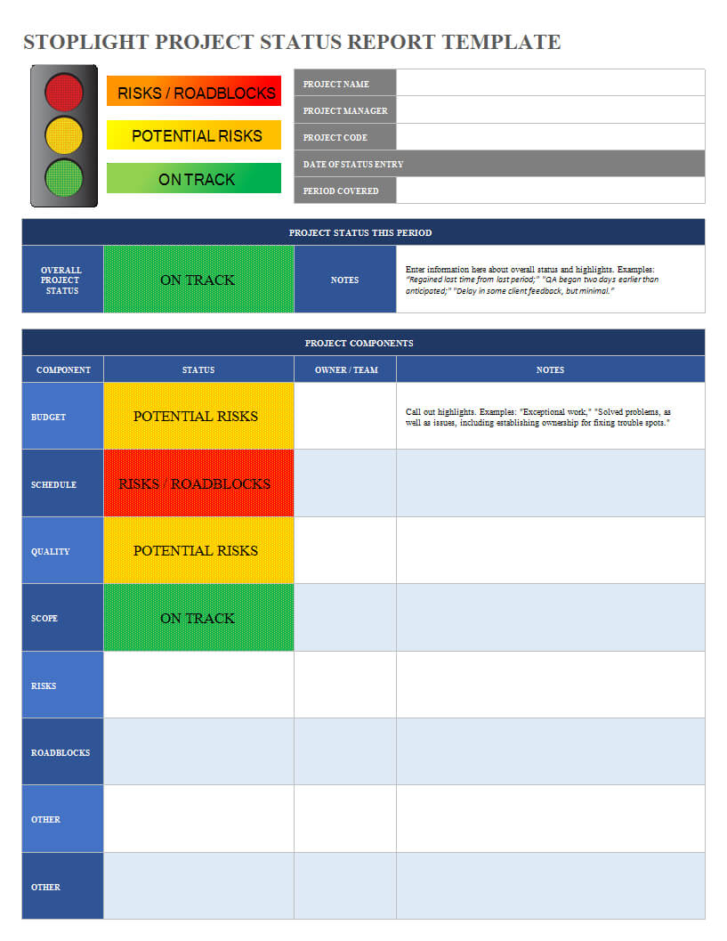 Maxresdefault Project Status Sheet Templatecel Report Free Inside Daily Project Status Report Template