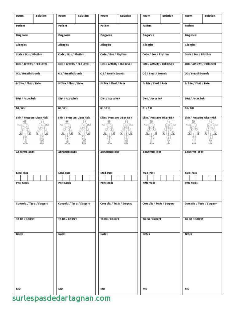 Med Surg Nurse Brain Sheet From Charge Nurse Report Sheet inside Med Surg Report Sheet Templates