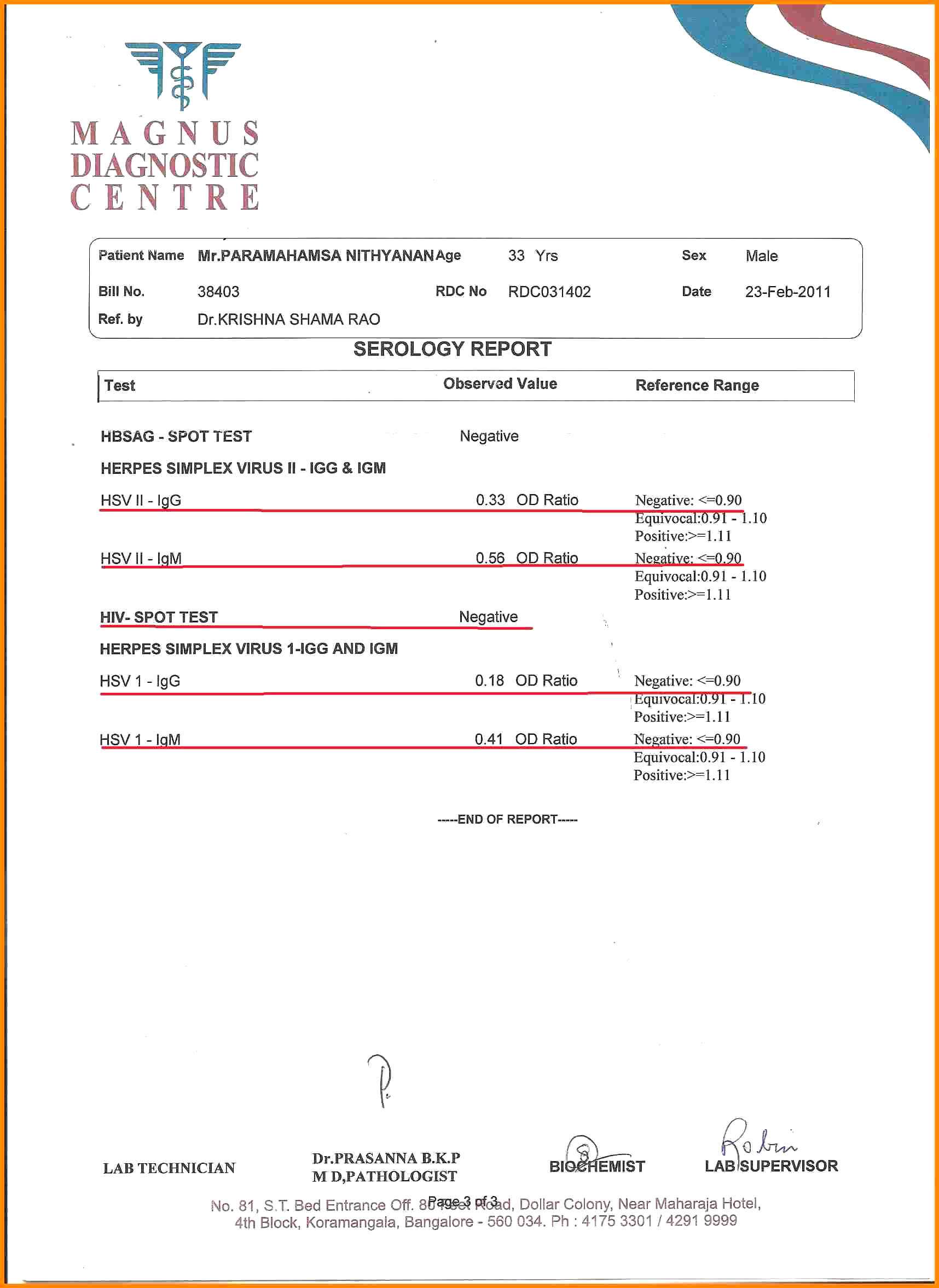 Medical Report Sample – Bushveld Lab With Medical Report Template Doc