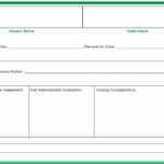 Medication Card Template Nursing Seven Disadvantages Of Pertaining To Med Cards Template