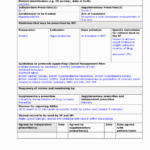 Medication Drug Card Template Ten Facts About Medication For Medication Card Template