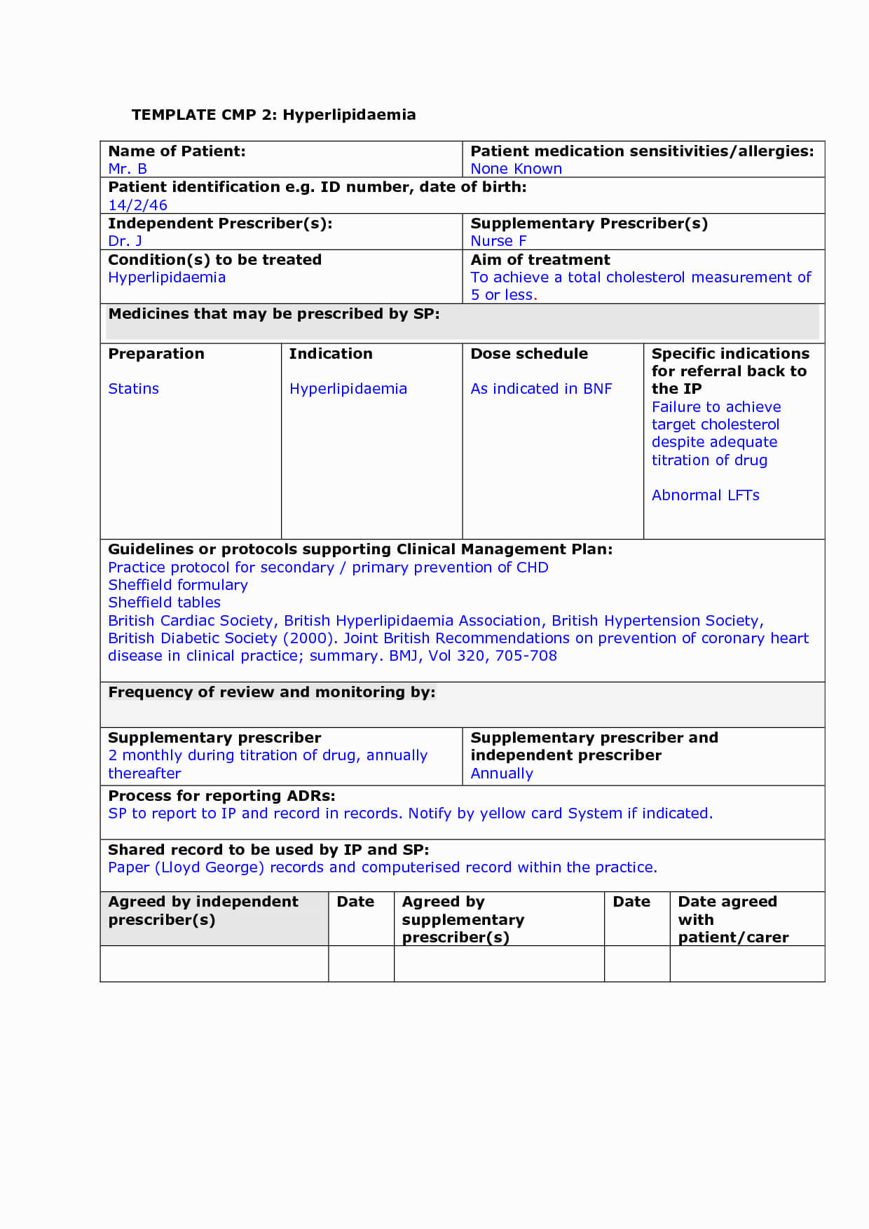 Medication Drug Card Template Ten Facts About Medication For Medication Card Template