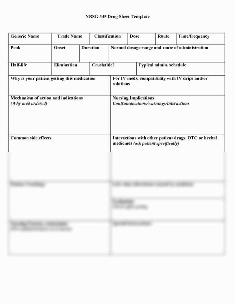 Medication Drug Card Template Ten Facts About Medication Within Med Card Template