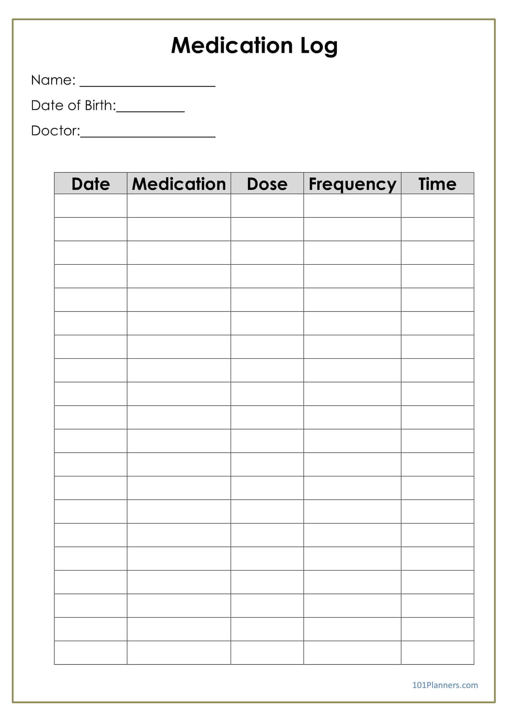 Medication Log In Blank Medication List Templates