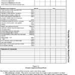 Megger Test Form Pdf With Megger Test Report Template