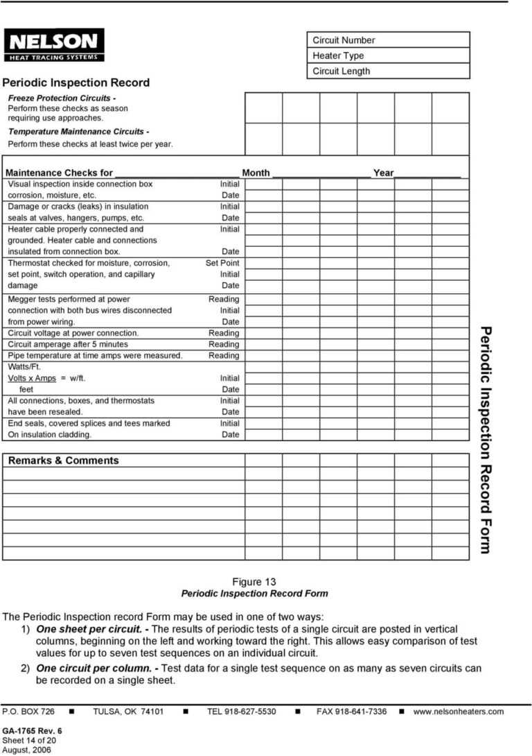 Megger Test Form Pdf with Megger Test Report Template Megger Test Form Pdf with Megger Test Report Template