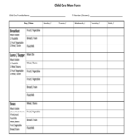 Menu Template Free Printable – Fill Online, Printable For Megger Test Report Template