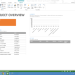 Microsoft Project Professional 2013 New Features Preview Within Ms Project 2013 Report Templates