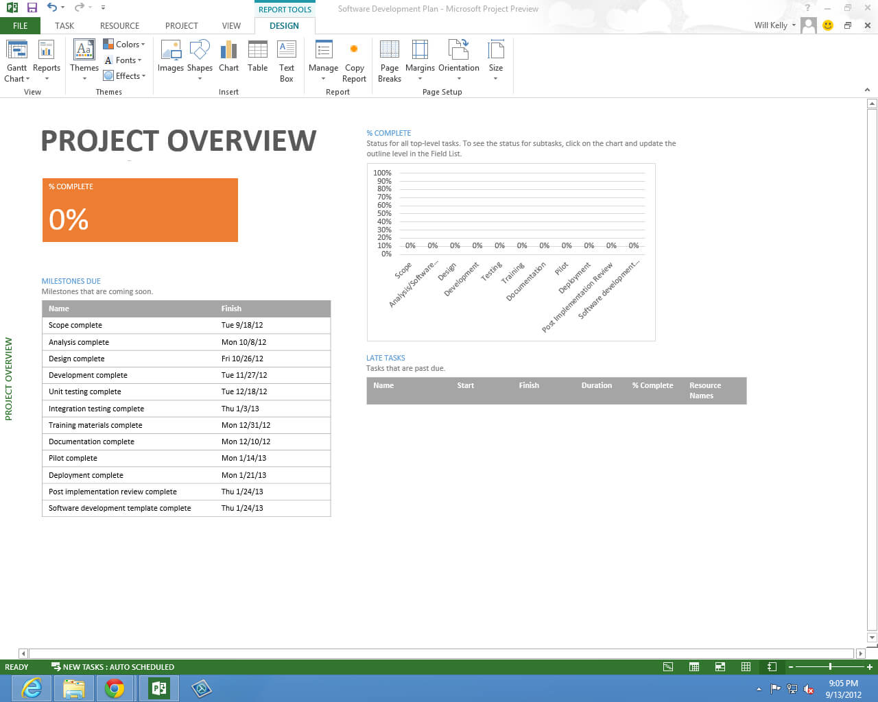 Microsoft Project Professional 2013 New Features Preview Within Ms Project 2013 Report Templates