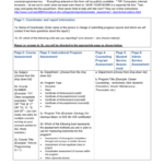 Microsoft Word Transcription Of Blank Reporting Form In Summer School Progress Report Template