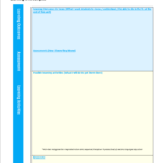 Modern Foreign Languages | Planning Resources | Junior Cycle Pertaining To Blank Scheme Of Work Template