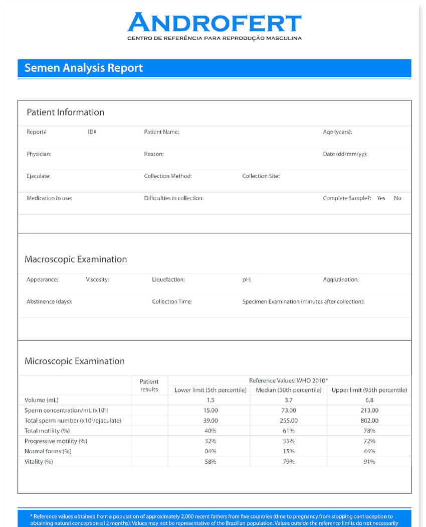 Modifi Ed Semen Analysis Report Template. The Main For Failure Investigation Report Template