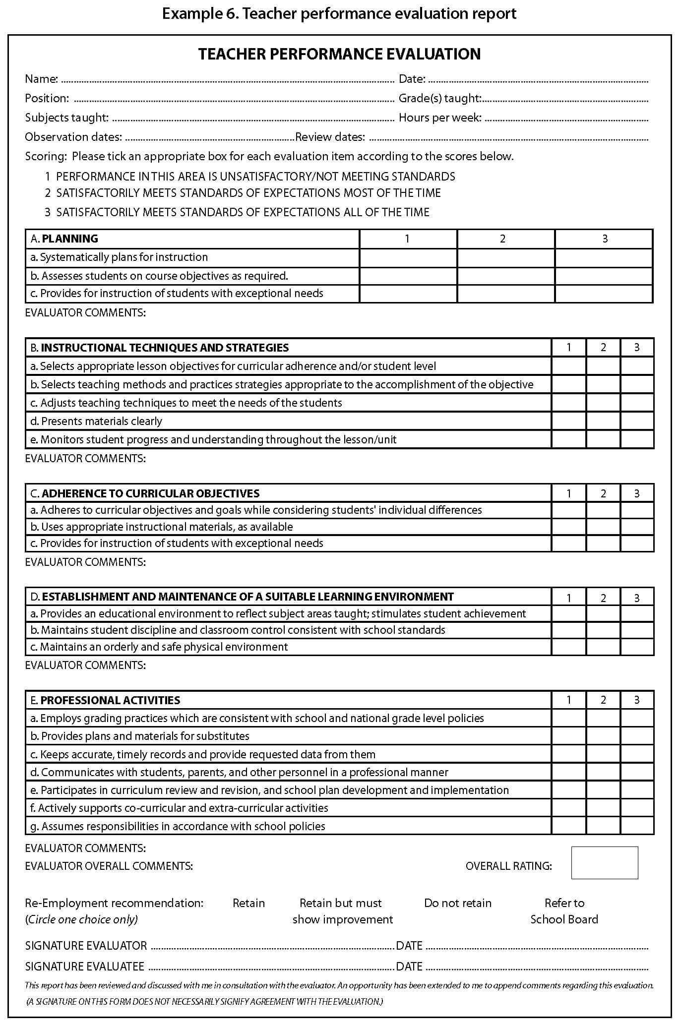 Module A1: School Records Management | Within Pupil Report Template