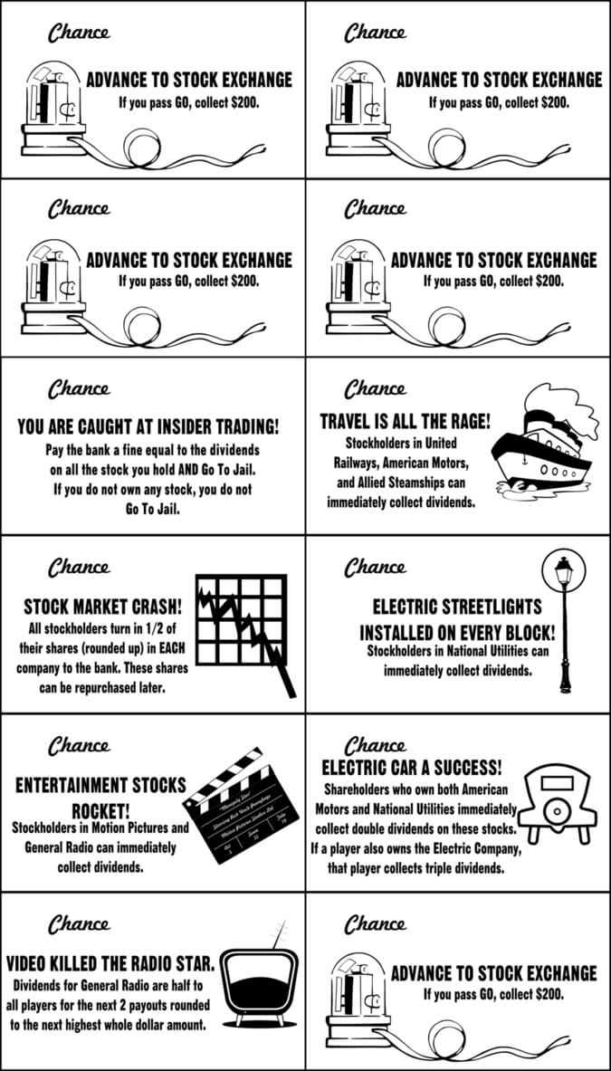 Monopoly Stock Exchange Chance Cardsjonizaak Throughout Chance Card Template