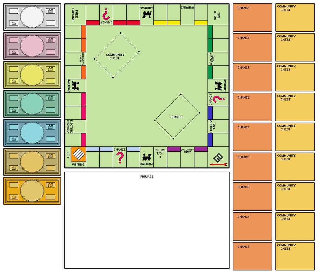 Monopoly Template | All Fun & Games | Monopoly Board, Board With Regard To Monopoly Chance Cards Template