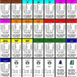 Monopoly Title Deed Cards Template | Spil Skabeloner Regarding Monopoly Property Card Template