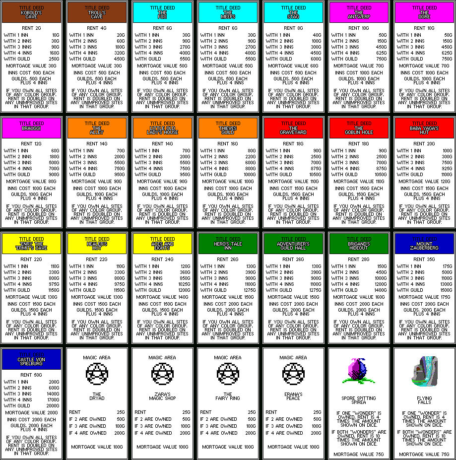 Monopoly Title Deed Cards Template | Spil Skabeloner Within Monopoly Property Cards Template