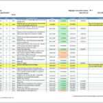 Month End Close Checklist – Spreadsheetshoppe Throughout Month End Report Template