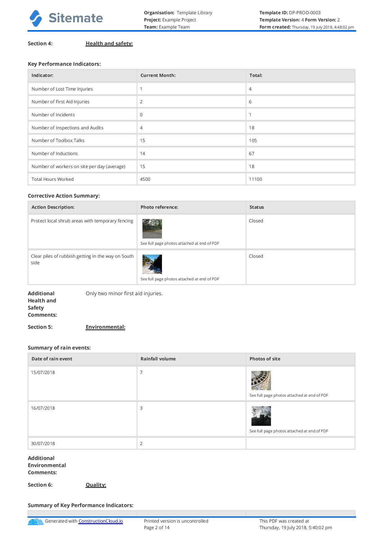 Monthly Construction Progress Report Template: Use This For Monthly Productivity Report Template