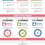 Monthly Customer Service Report Template - Venngage throughout Service Review Report Template