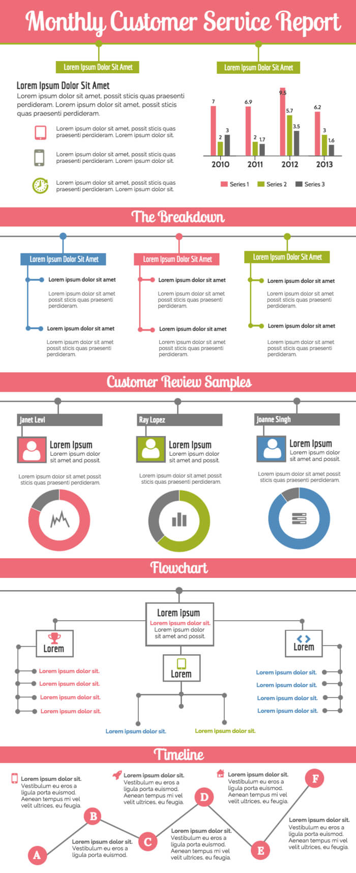 Monthly Customer Service Report Template - Venngage Throughout Service Review Report Template