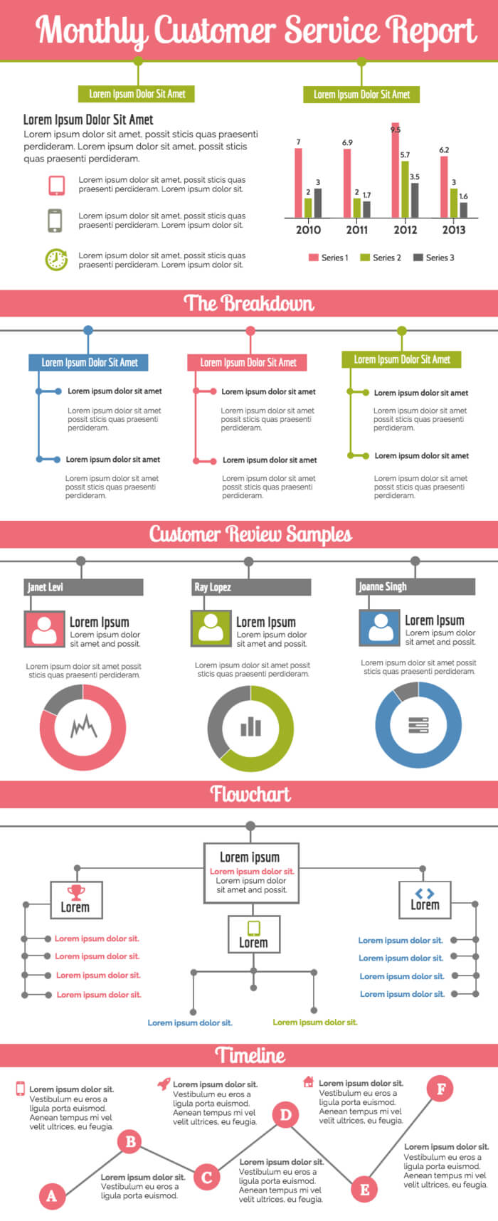 Monthly Customer Service Report Template – Venngage Within Customer Contact Report Template