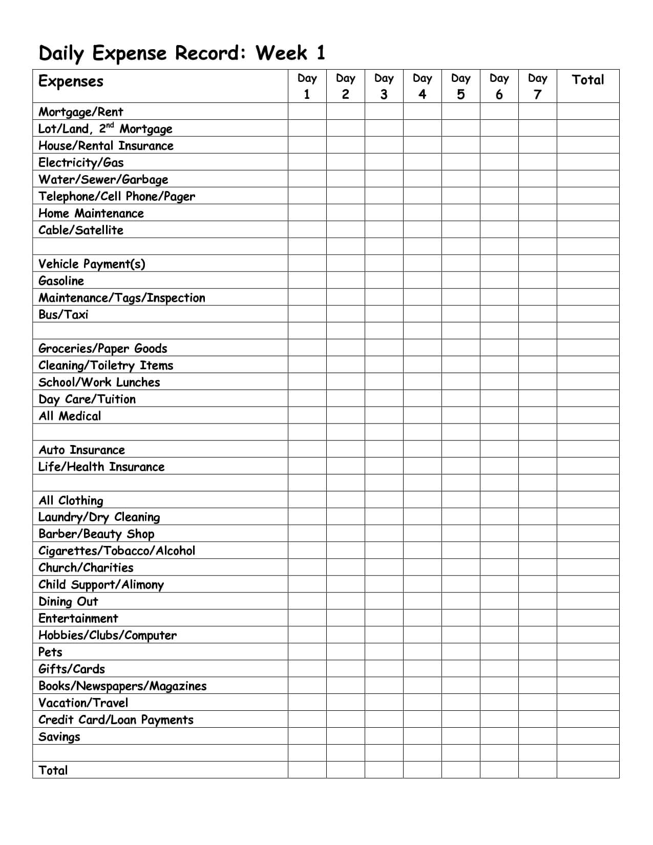 Monthly Expense Report Template | Daily Expense Record Week For Daily Expense Report Template